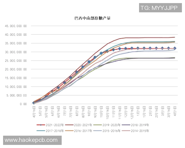 奥伦堡与秋明的精彩对决分析及比赛前瞻展望 奥伦堡与秋明的精彩对决分析及比赛前瞻展望