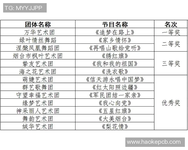 明尼苏达对阵休斯顿比赛比分分析及精彩瞬间回顾
