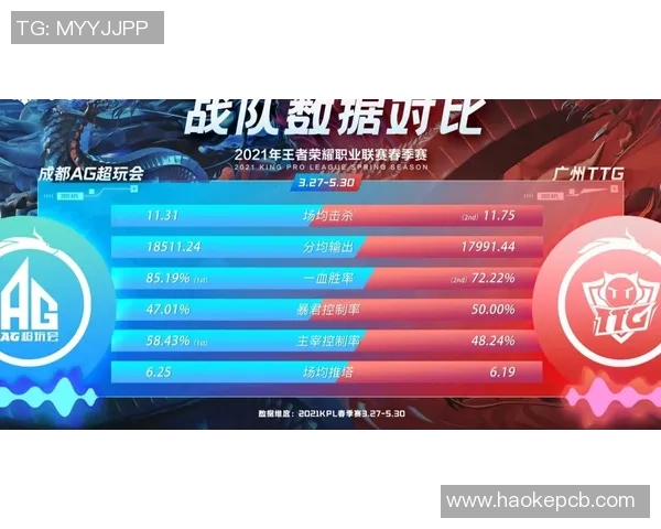 正义与老男孩对决比分预测分析及赛前展望