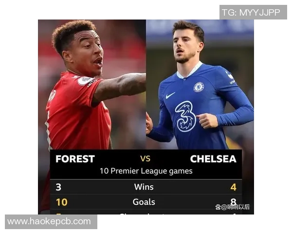 足总杯精彩对决切尔西与诺丁汉森林全场录像回放分享