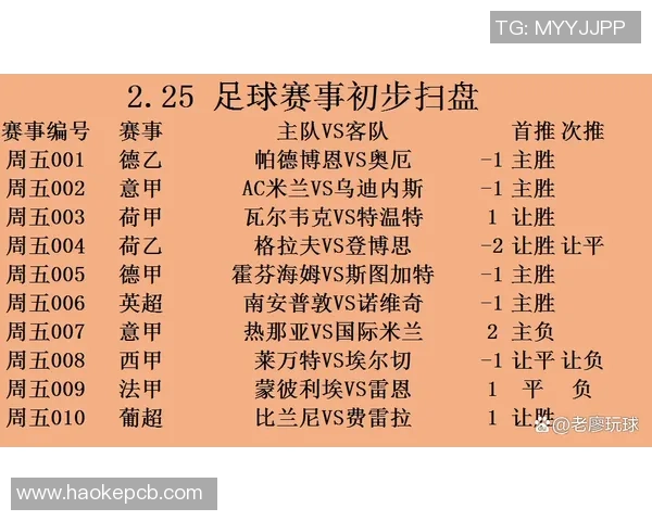 鹈鹕对火箭精彩直播地址分享及比赛前瞻分析
