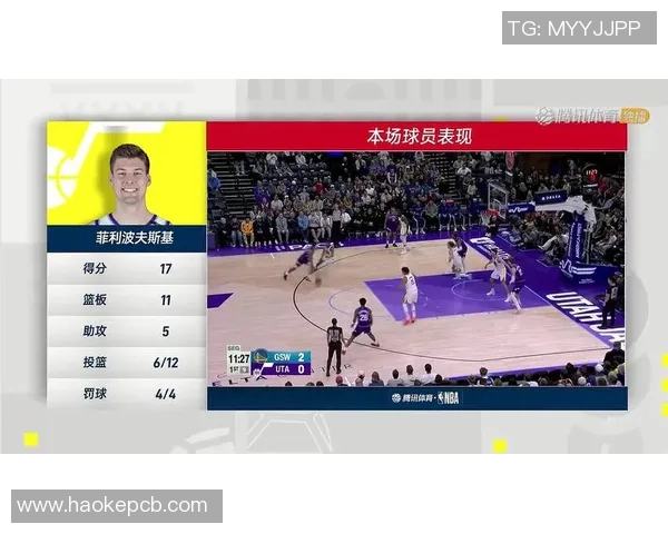 勇士与爵士精彩对决全场回放尽览比赛高潮与精彩瞬间 勇士与爵士精彩对决全场回放尽览比赛高潮与精彩瞬间