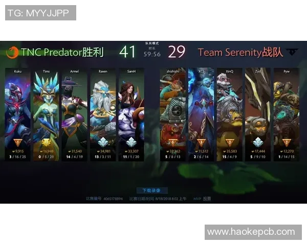 DOTA2力量排行榜揭晓IG战队荣登第三名展现强大实力