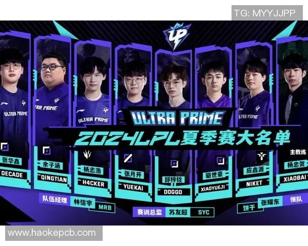 TES战队中路突破体系解析与战术运用探讨